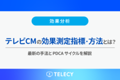 テレビCMの効果測定指標・方法とは？最新の手法とPDCAサイクルを解説