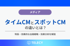 タイムCMとスポットCMの違いとは？特長・効果的な出稿戦略・効果分析を解説