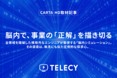 脳内で、事業の「正解」を描き切る　